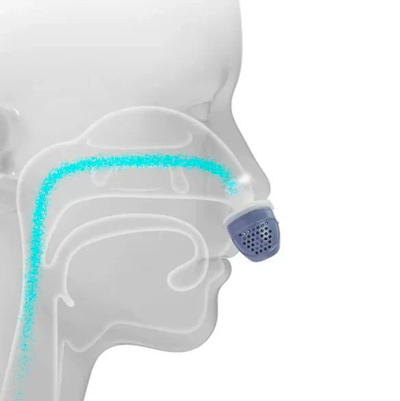 RESPIBIEN PRO™: La primera mini máquina que mejora tu respiración y reduce ronquidos. Olvídate de estar cansada. (Hoy incluye almohada REGALO).